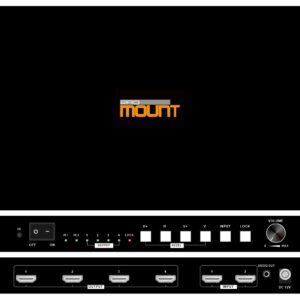 Video Wall Controller